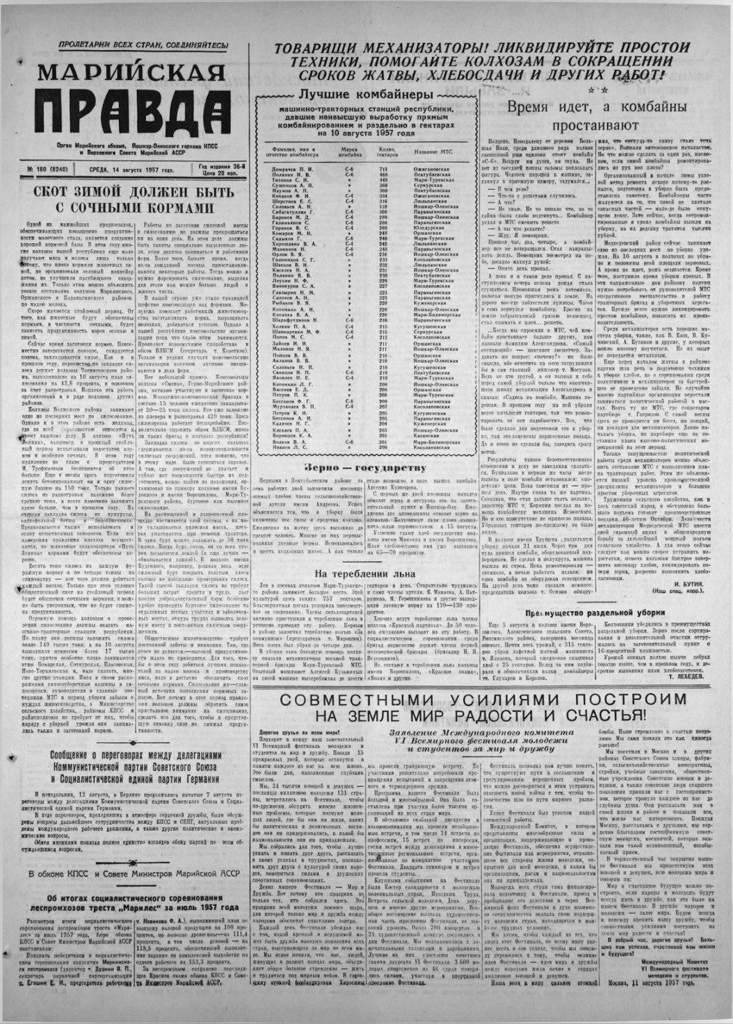 Газета «Марийская правда» от 14.08.1957