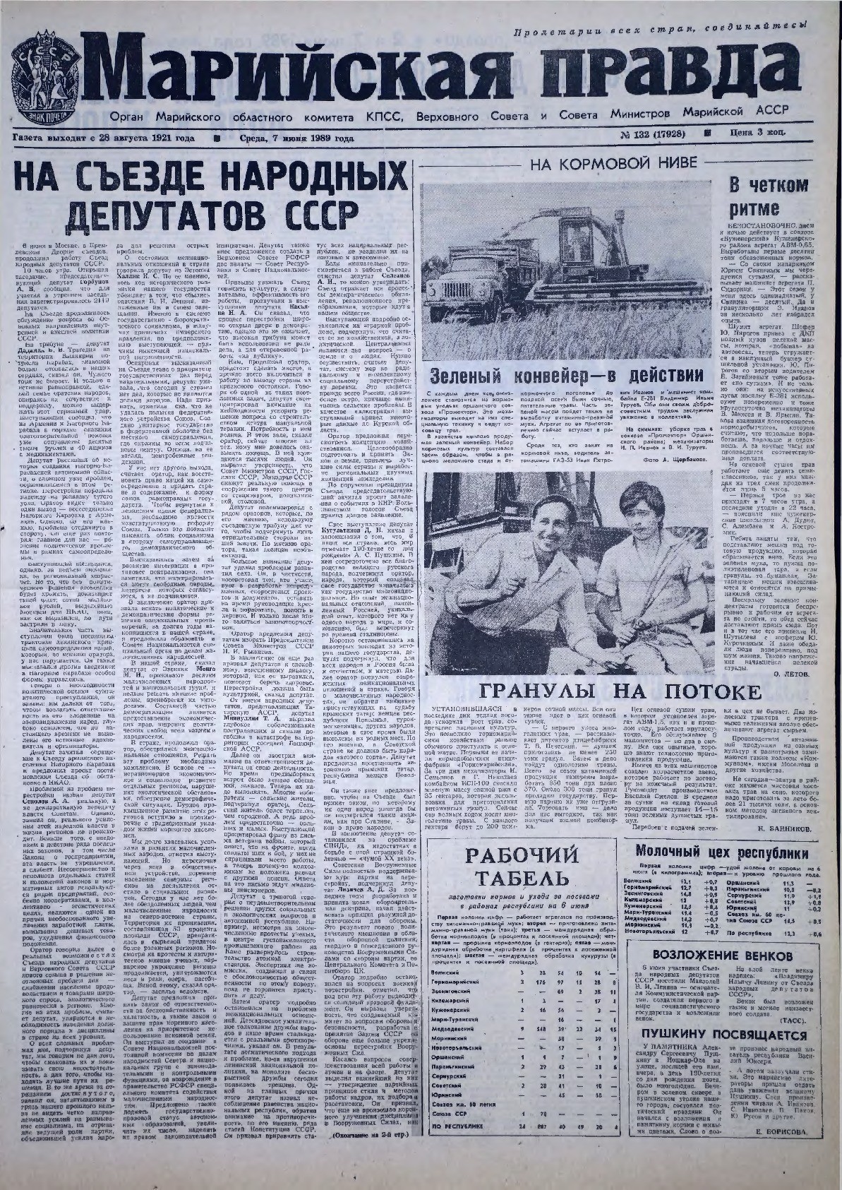 Газета «Марийская правда» от 07.06.1989