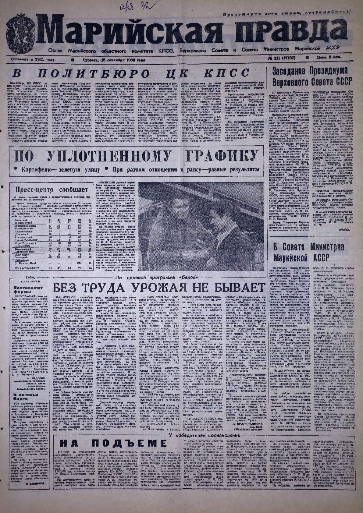 Газета «Марийская правда» от 13.09.1986