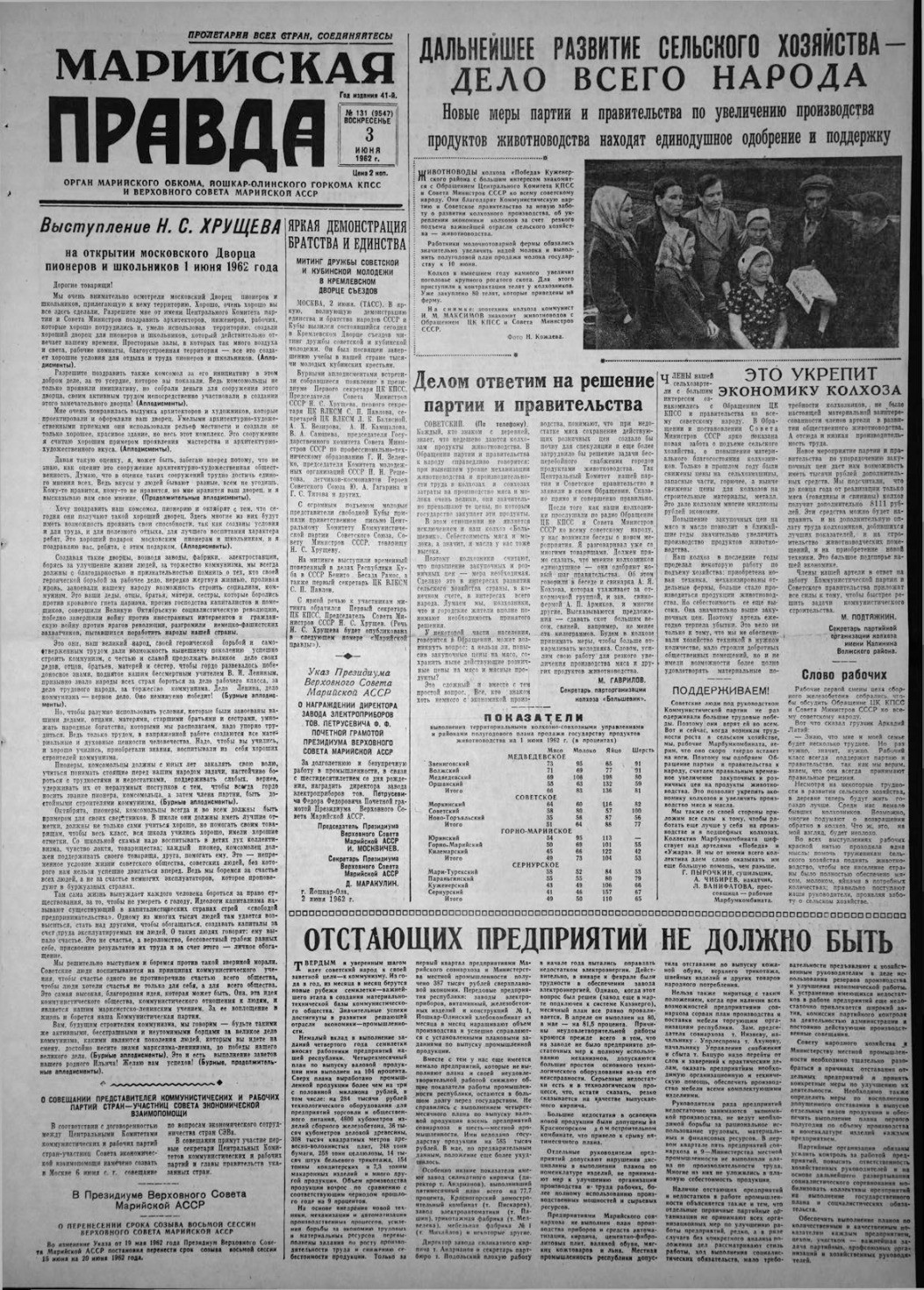 Газета «Марийская правда» от 03.06.1962