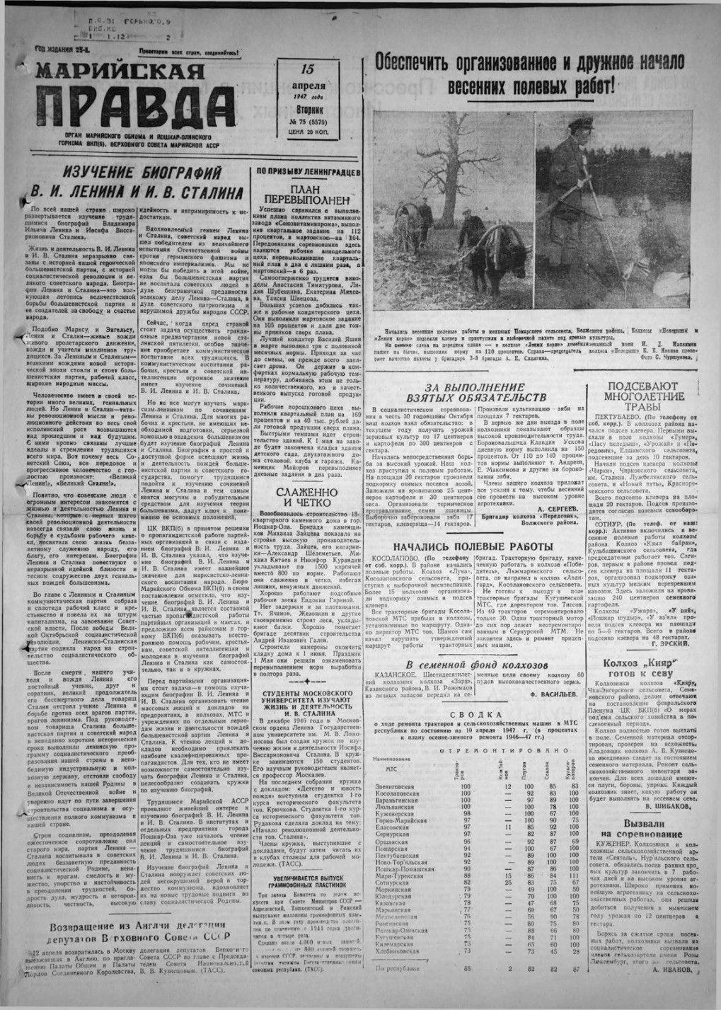 Газета «Марийская правда» от 15.04.1947