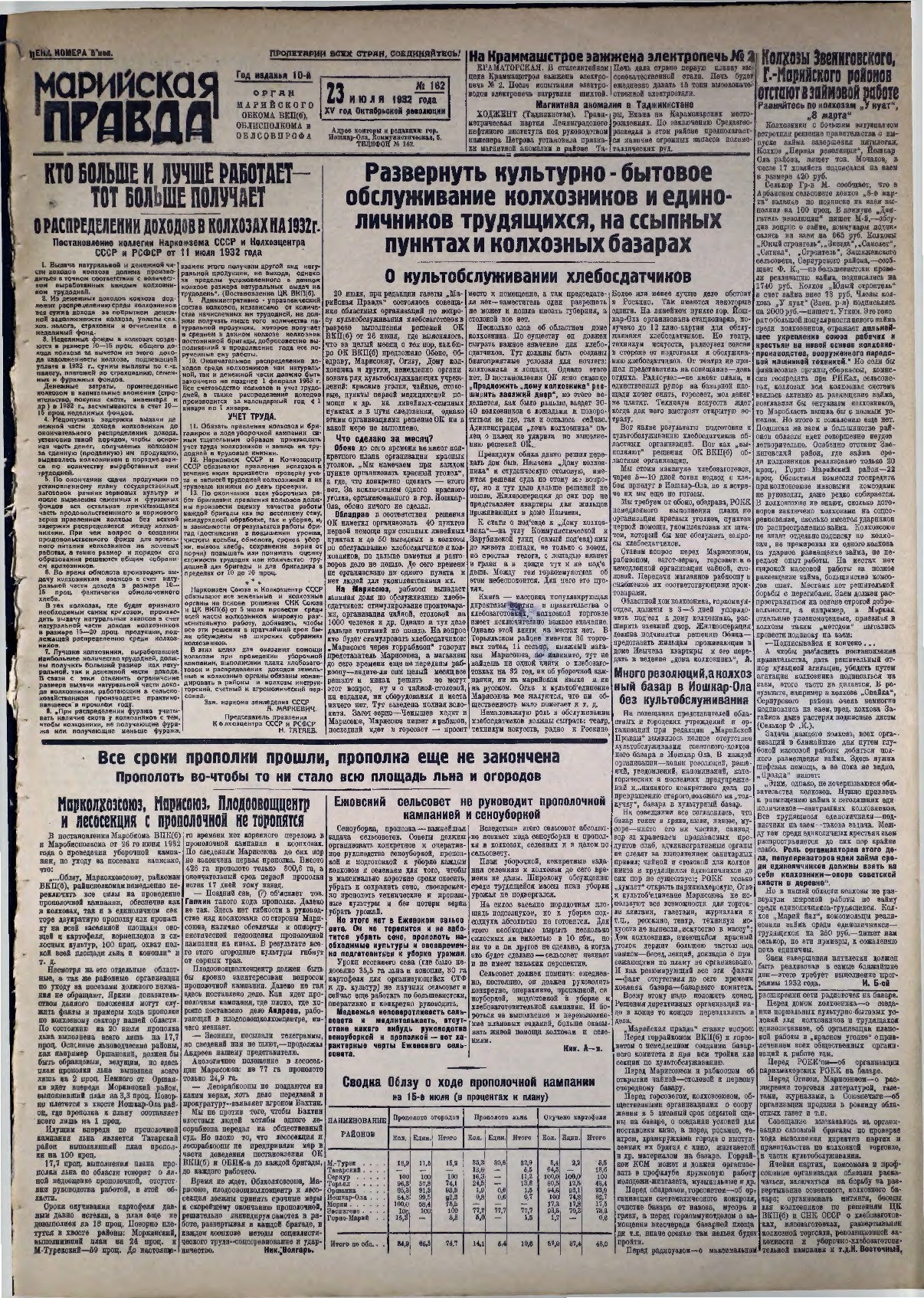 Газета «Марийская правда» от 23.07.1932