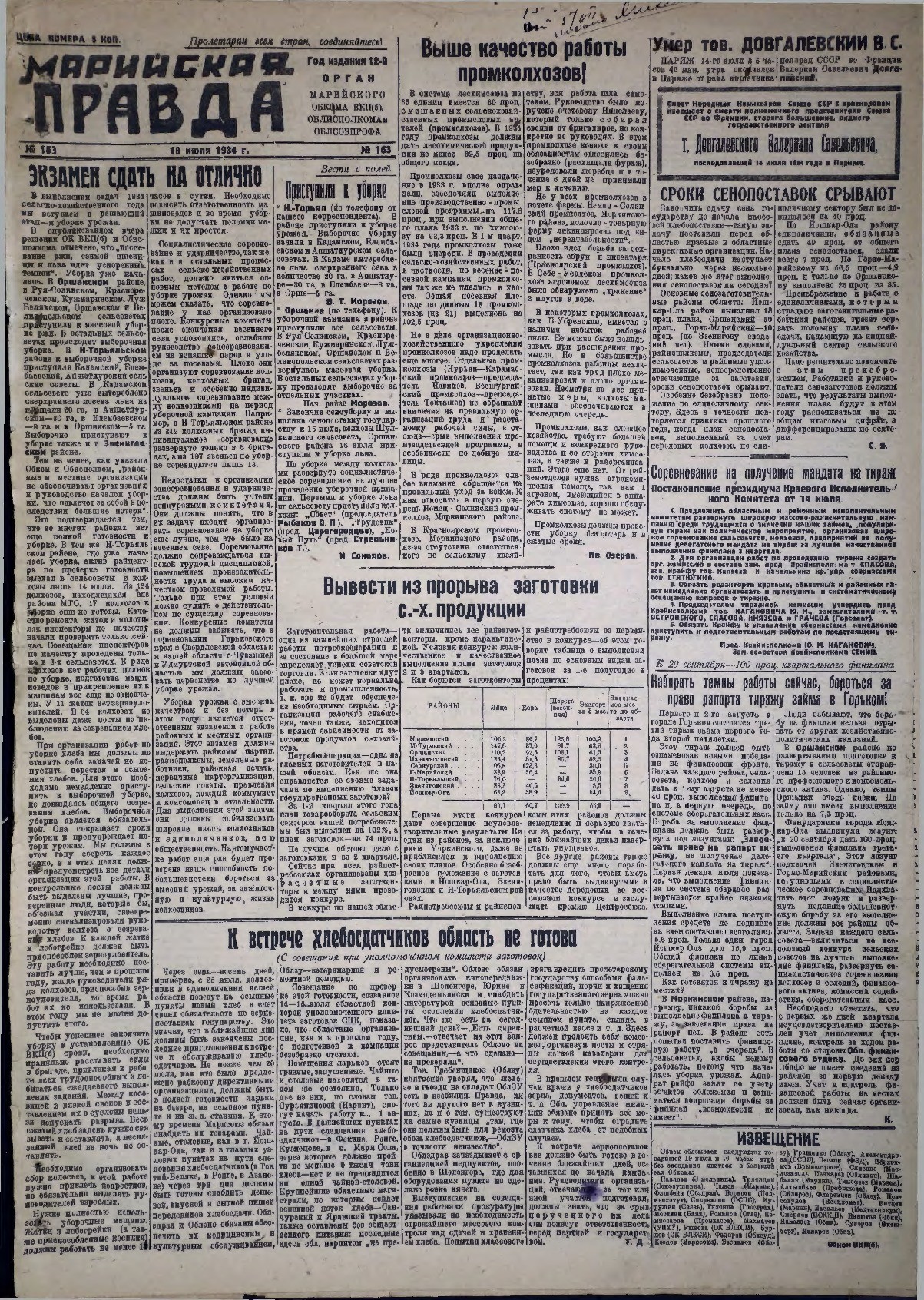 Газета «Марийская правда» от 18.07.1934