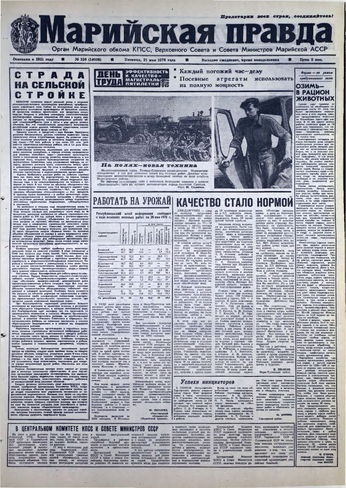 Газета «Марийская правда» от 21.05.1976