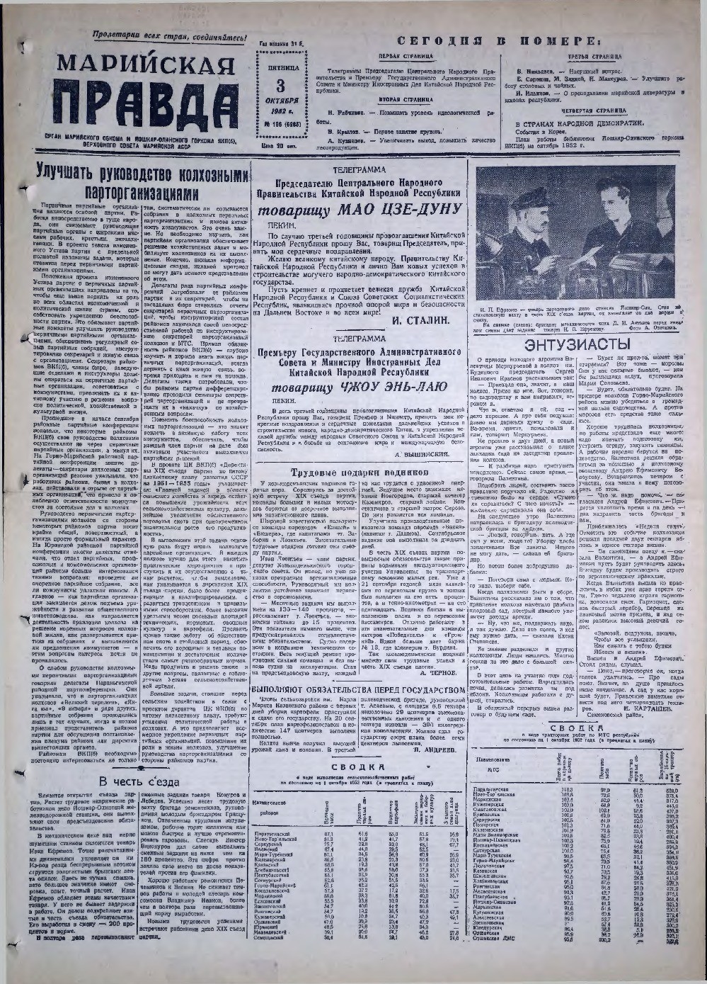 Газета «Марийская правда» от 03.10.1952