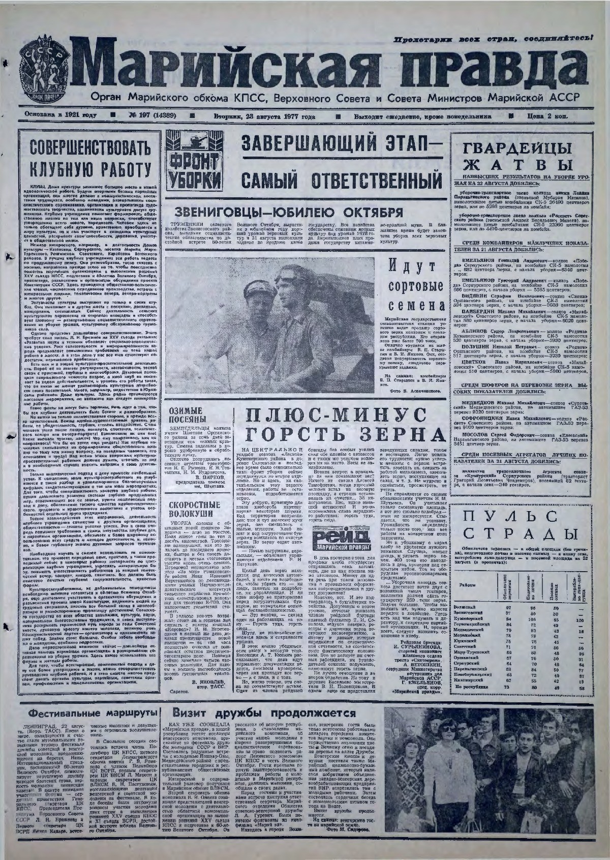 Газета «Марийская правда» от 23.08.1977