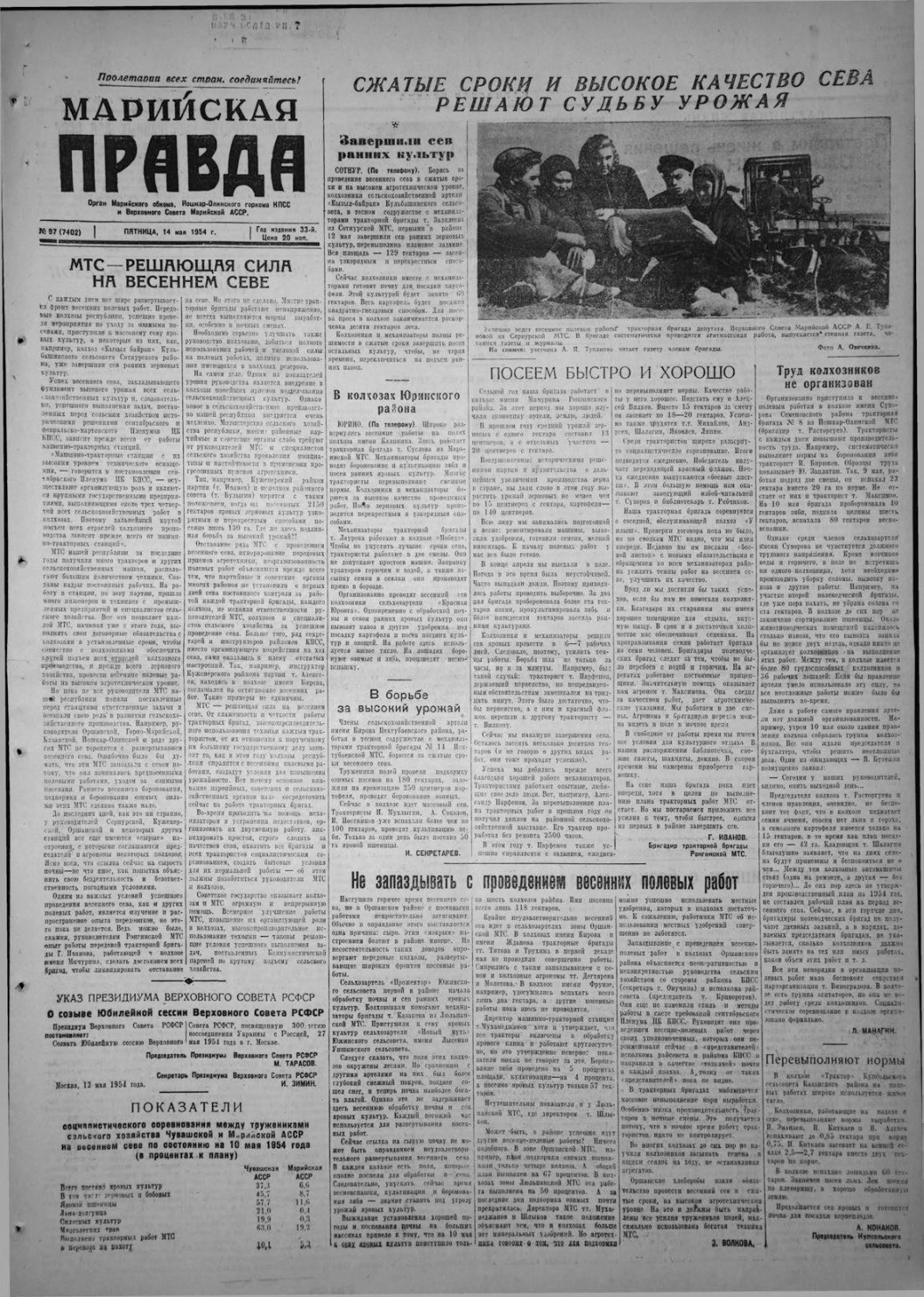 Газета «Марийская правда» от 14.05.1954