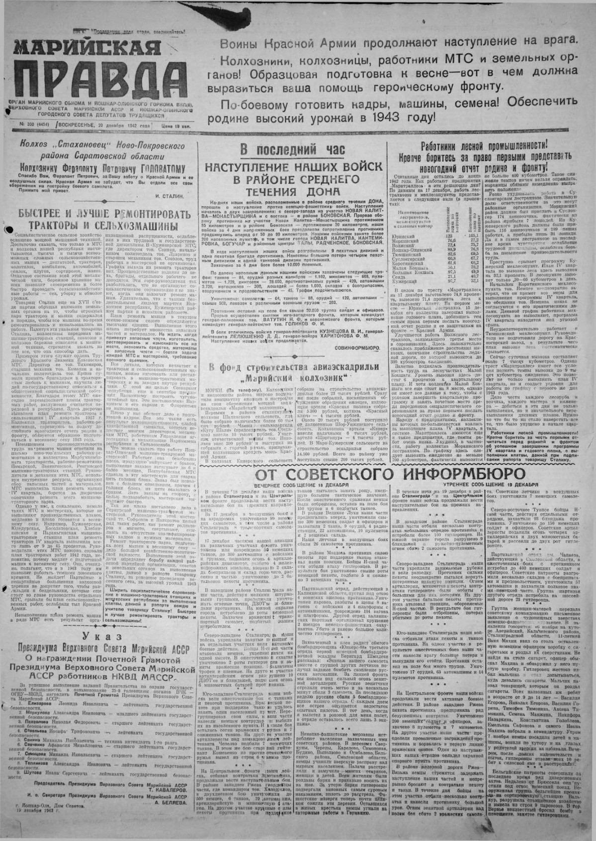 Газета «Марийская правда» от 20.12.1942
