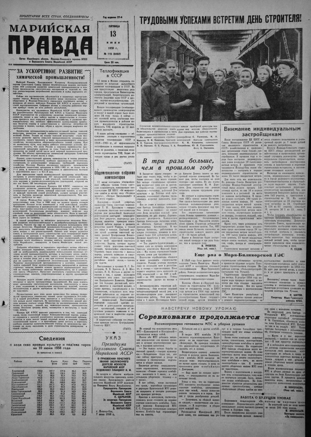 Газета «Марийская правда» от 13.06.1958