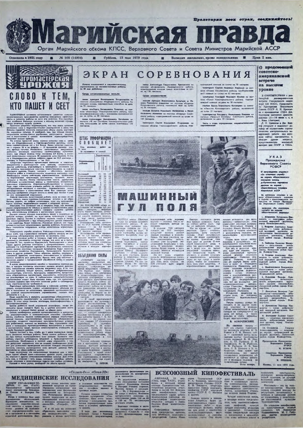 Газета «Марийская правда» от 12.05.1979