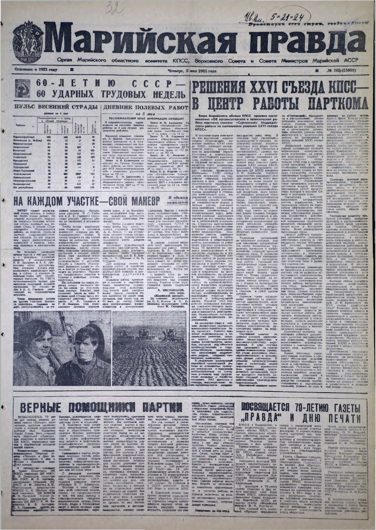 Газета «Марийская правда» от 06.05.1982