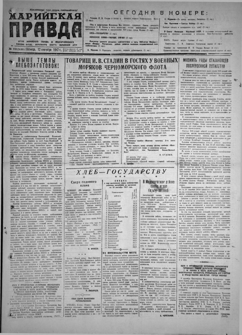 Газета «Марийская правда» от 12.09.1947