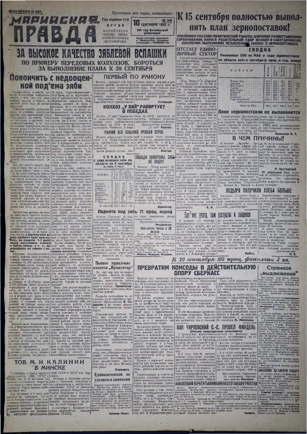 Газета «Марийская правда» от 10.09.1933