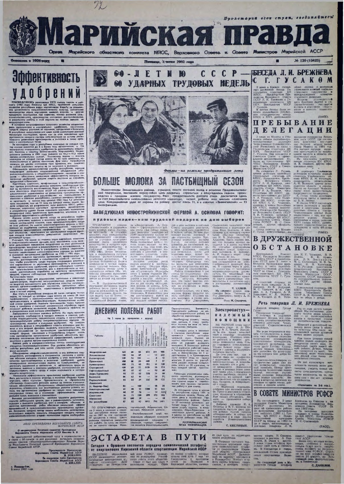 Газета «Марийская правда» от 04.06.1982