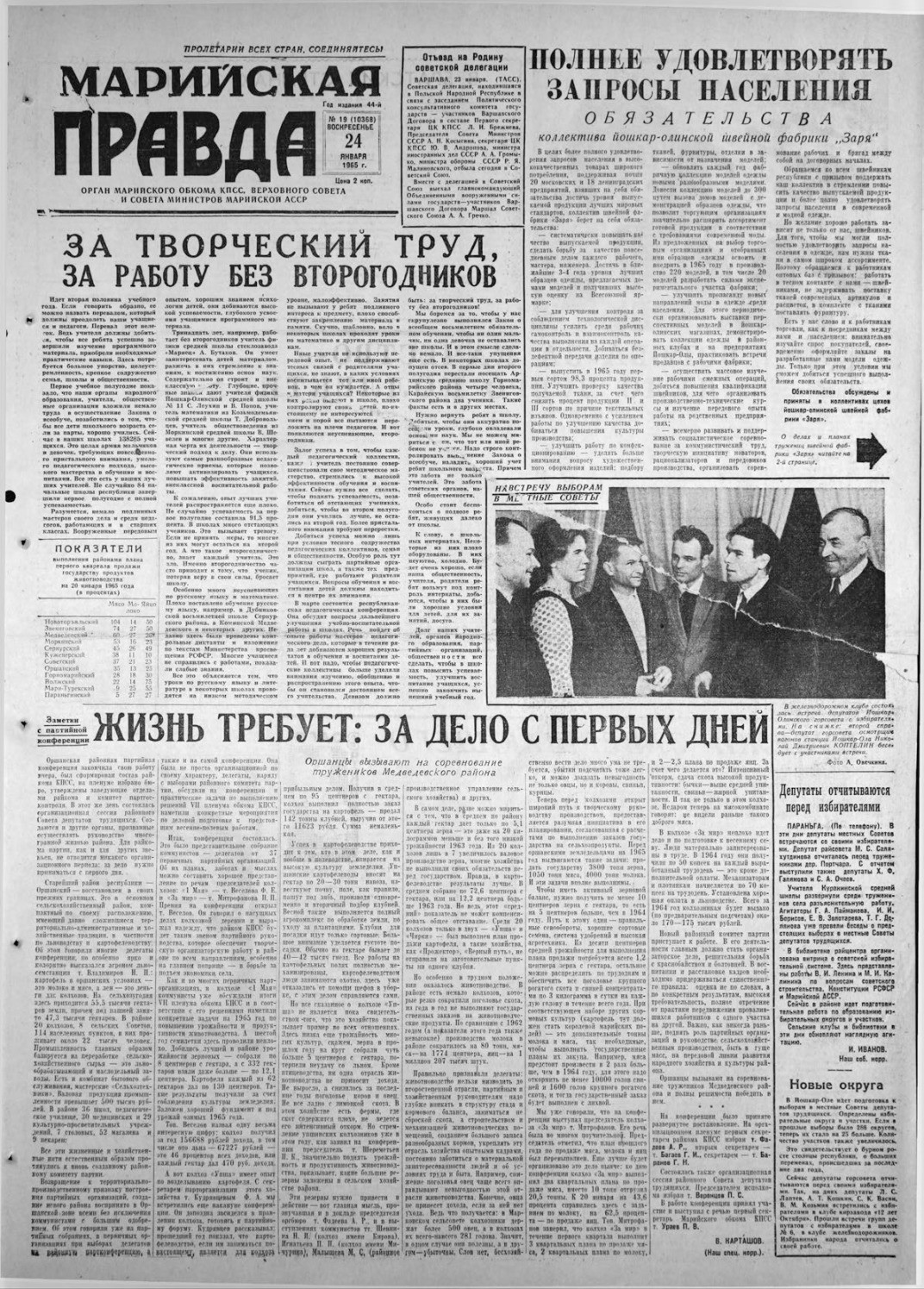 Газета «Марийская правда» от 24.01.1965