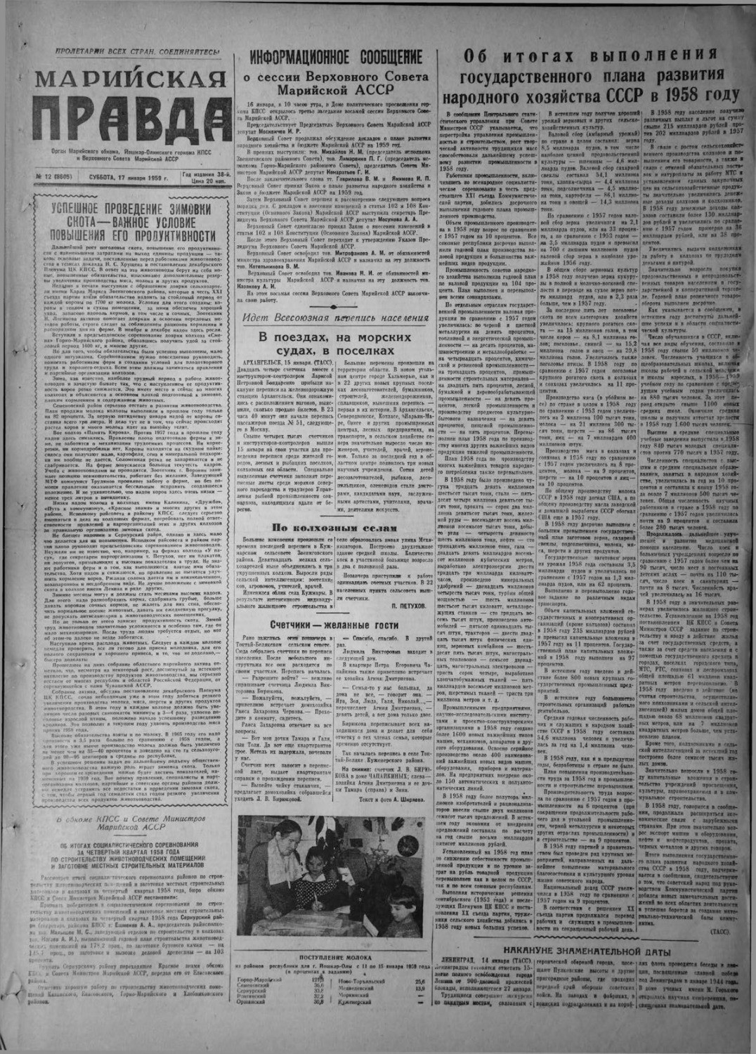 Газета «Марийская правда» от 17.01.1959