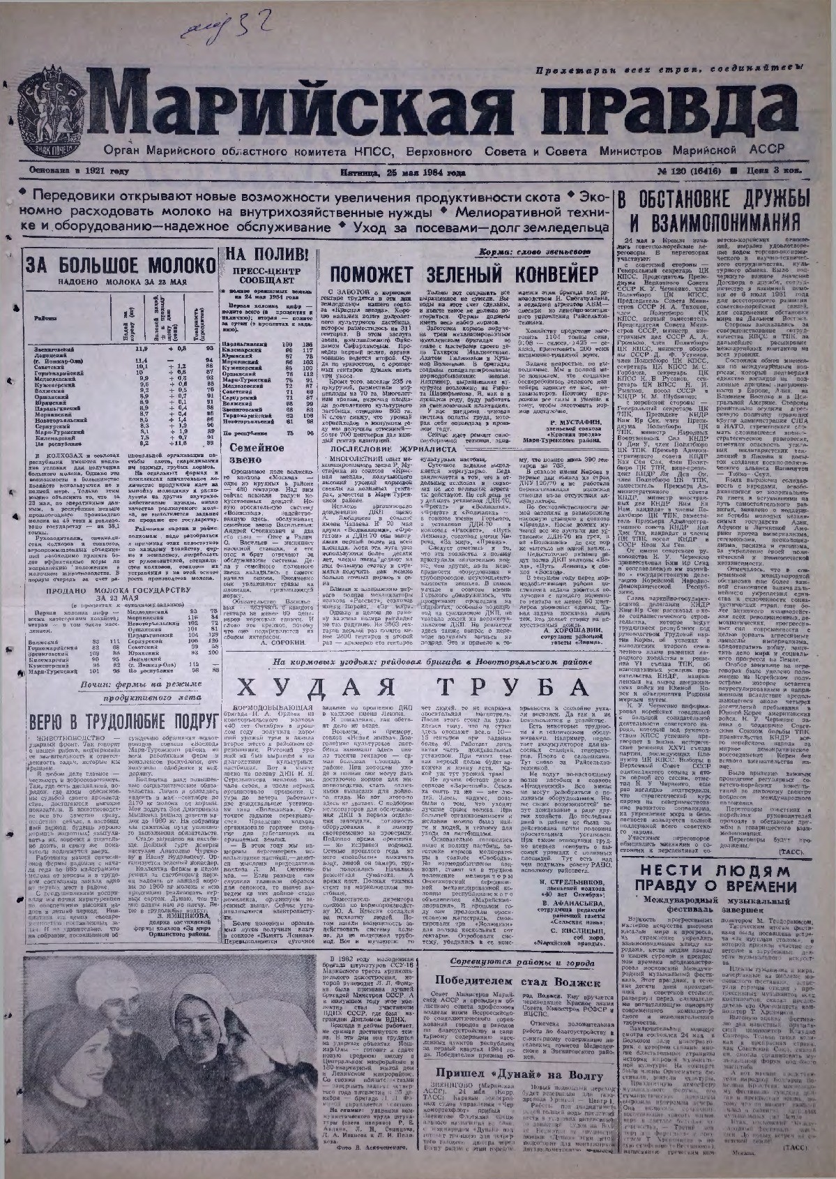 Газета «Марийская правда» от 25.05.1984