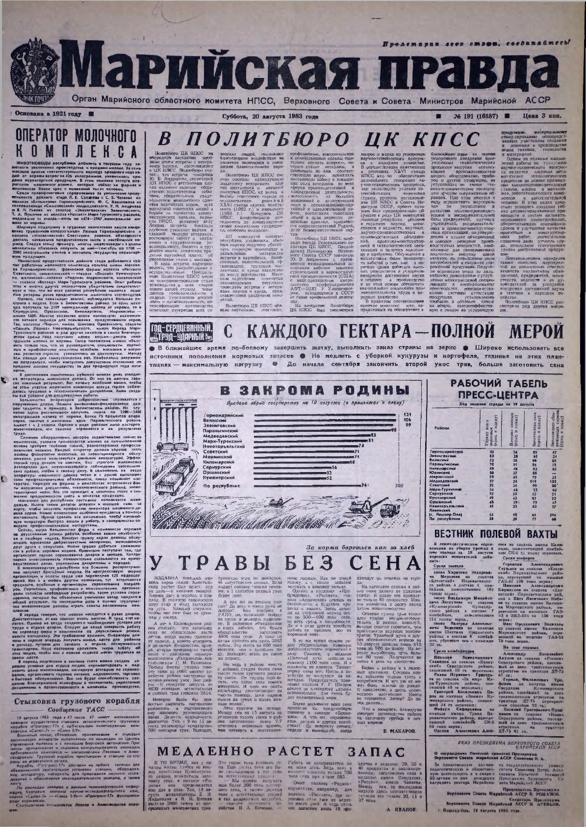 Газета «Марийская правда» от 20.08.1983