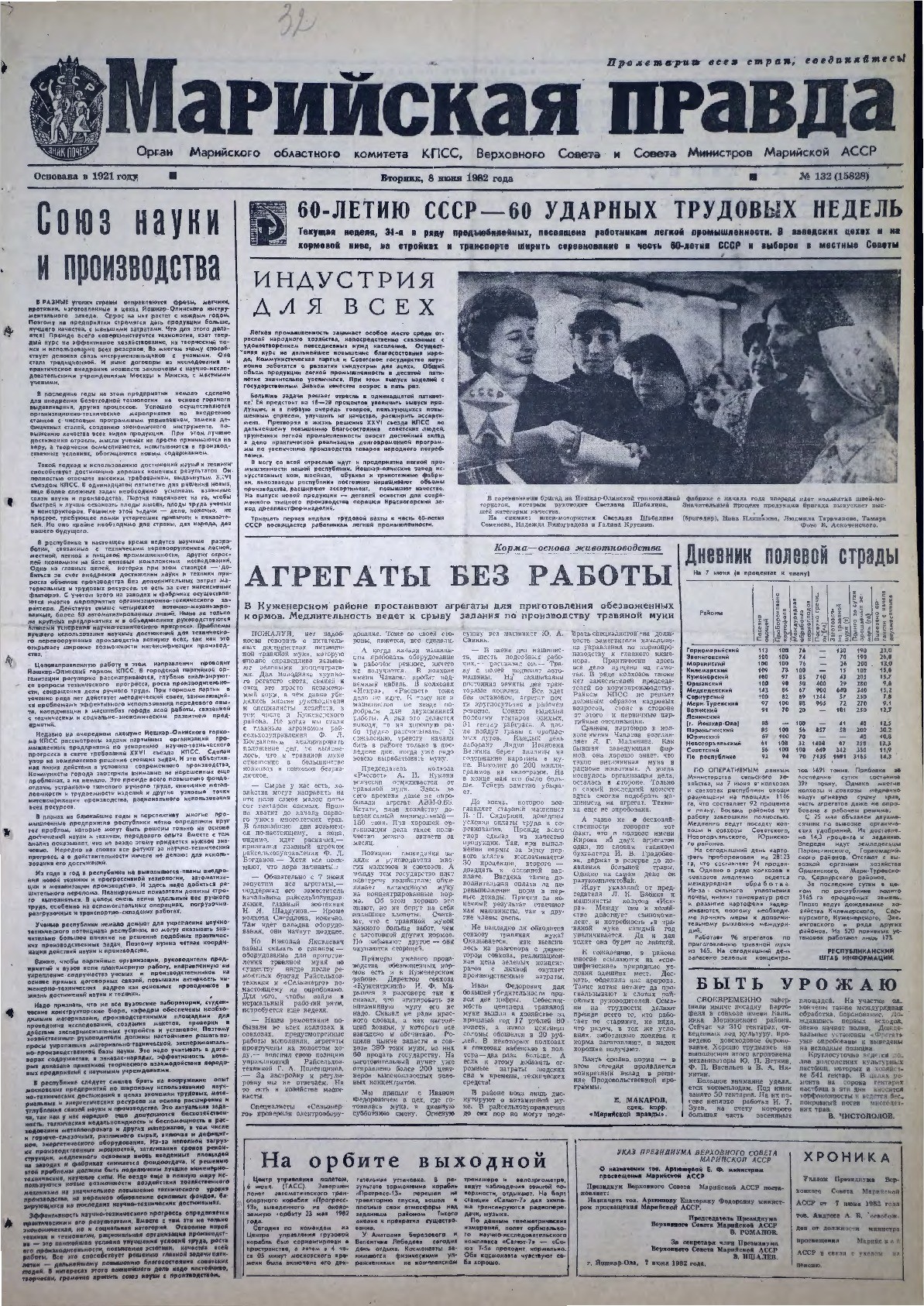 Газета «Марийская правда» от 08.06.1982