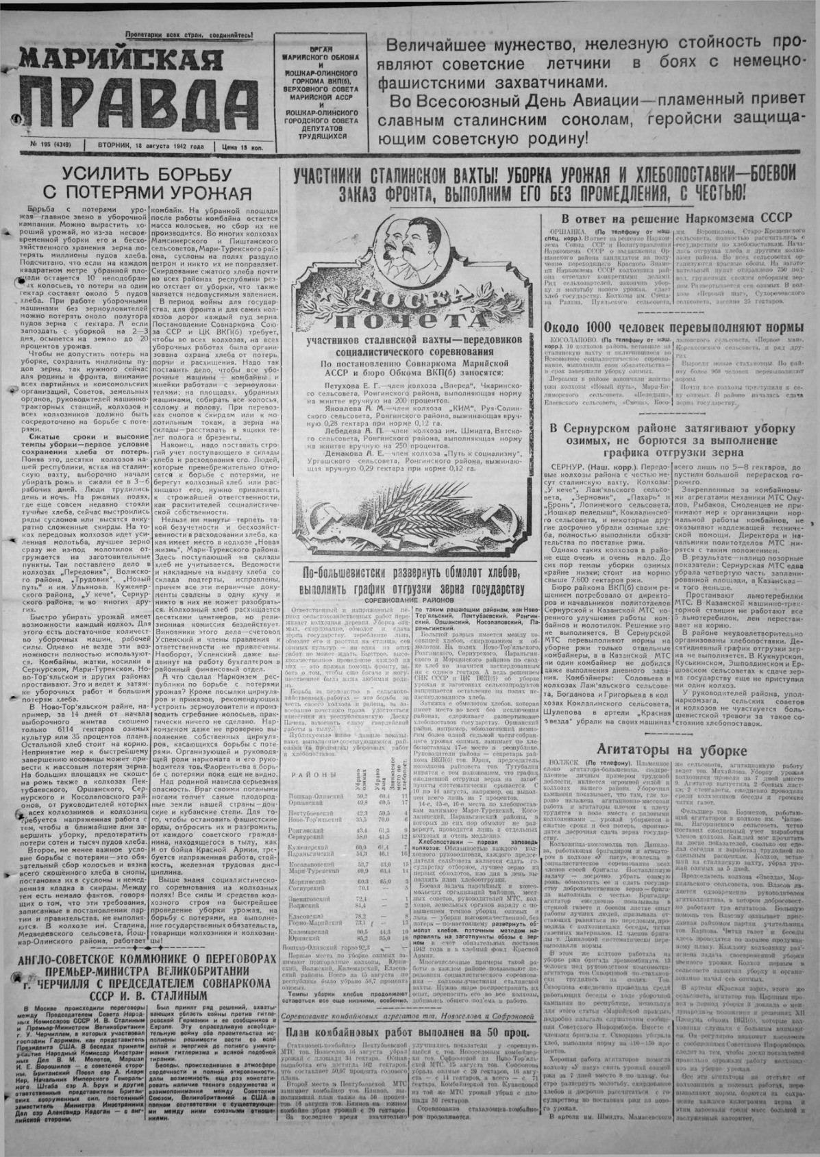 Газета «Марийская правда» от 18.08.1942