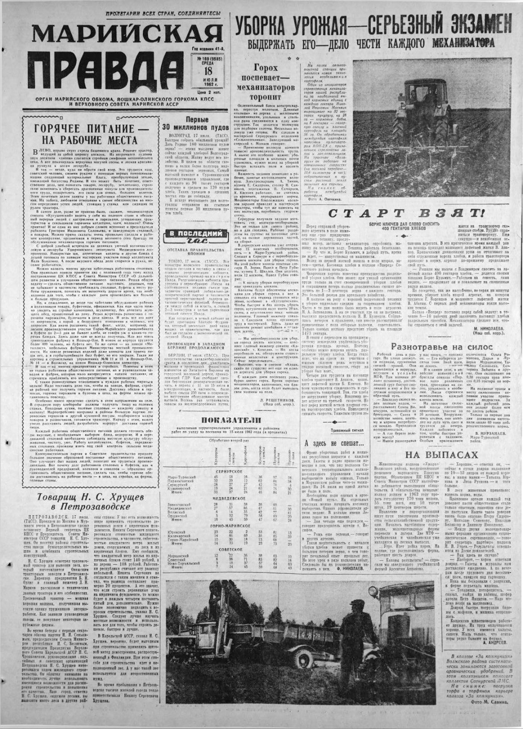 Газета «Марийская правда» от 18.07.1962