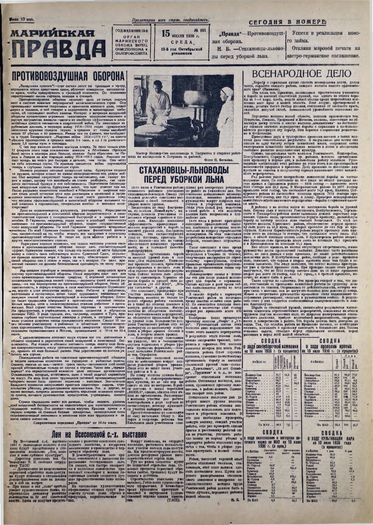 Газета «Марийская правда» от 15.07.1936