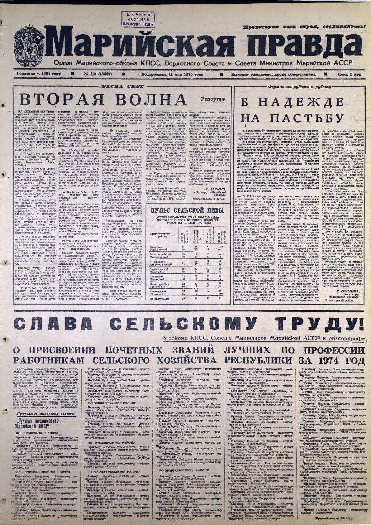 Газета «Марийская правда» от 11.05.1975