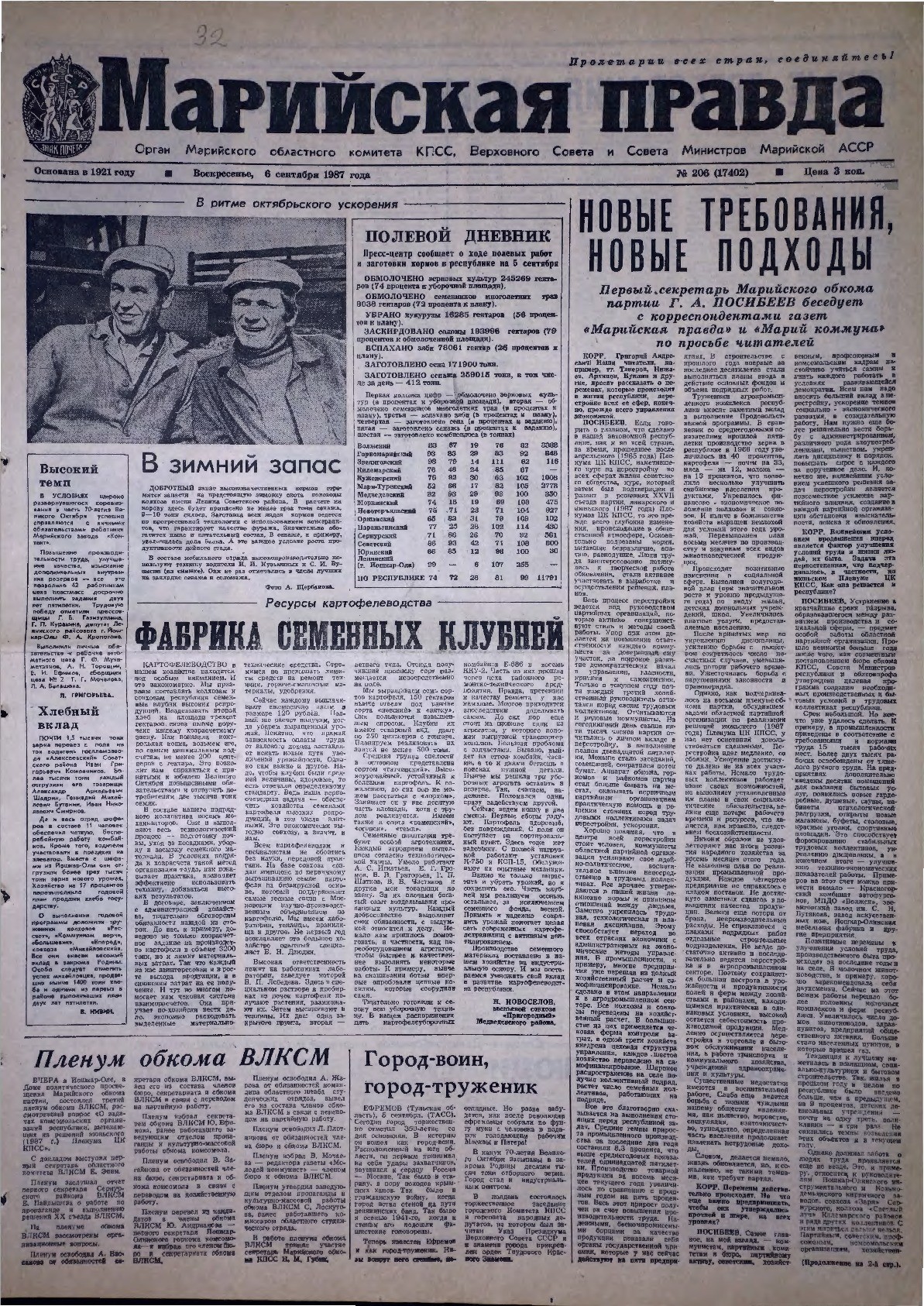 Газета «Марийская правда» от 06.09.1987