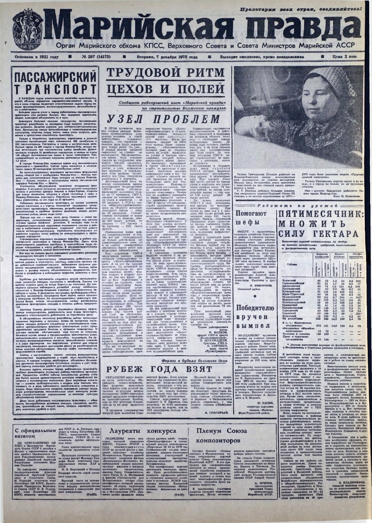 Газета «Марийская правда» от 07.12.1976