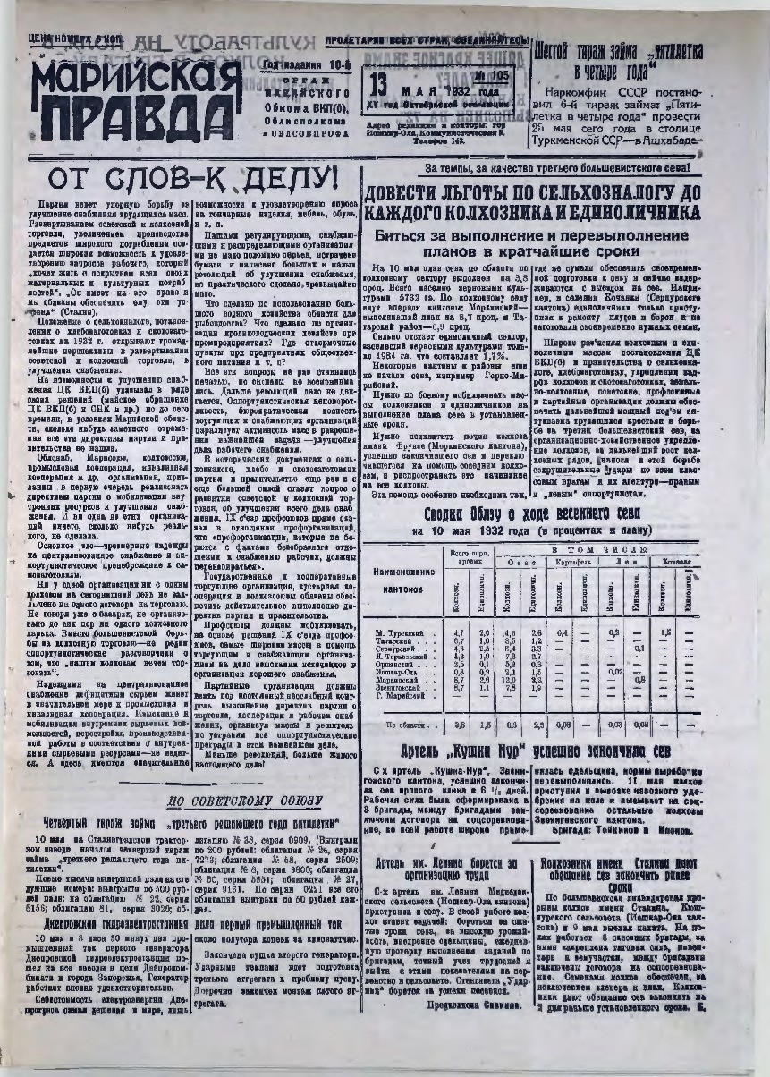 Газета «Марийская правда» от 13.05.1932