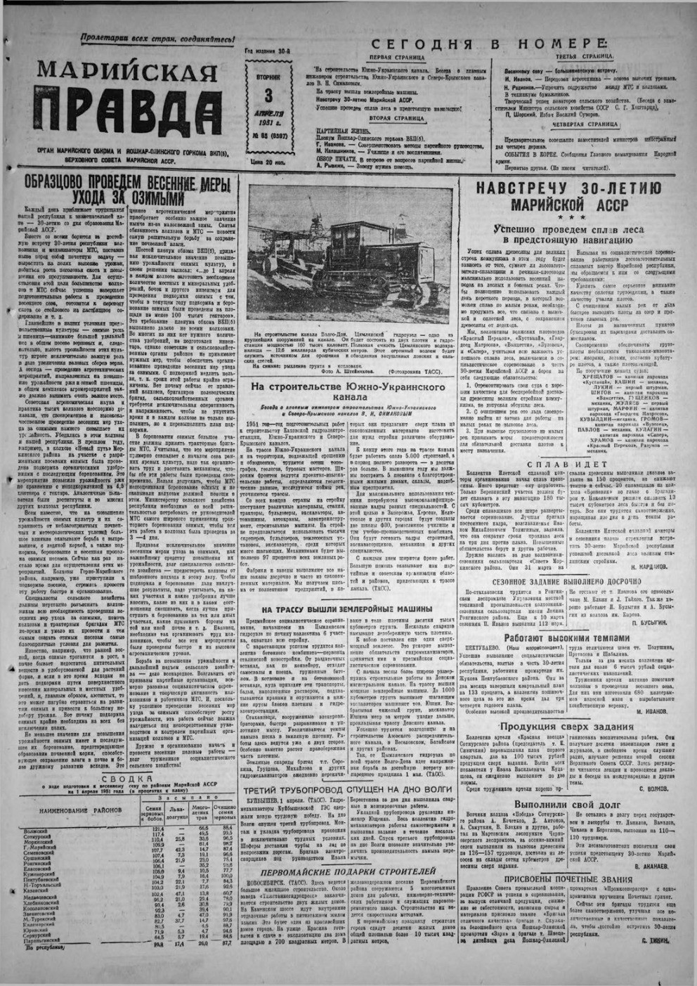 Газета «Марийская правда» от 03.04.1951