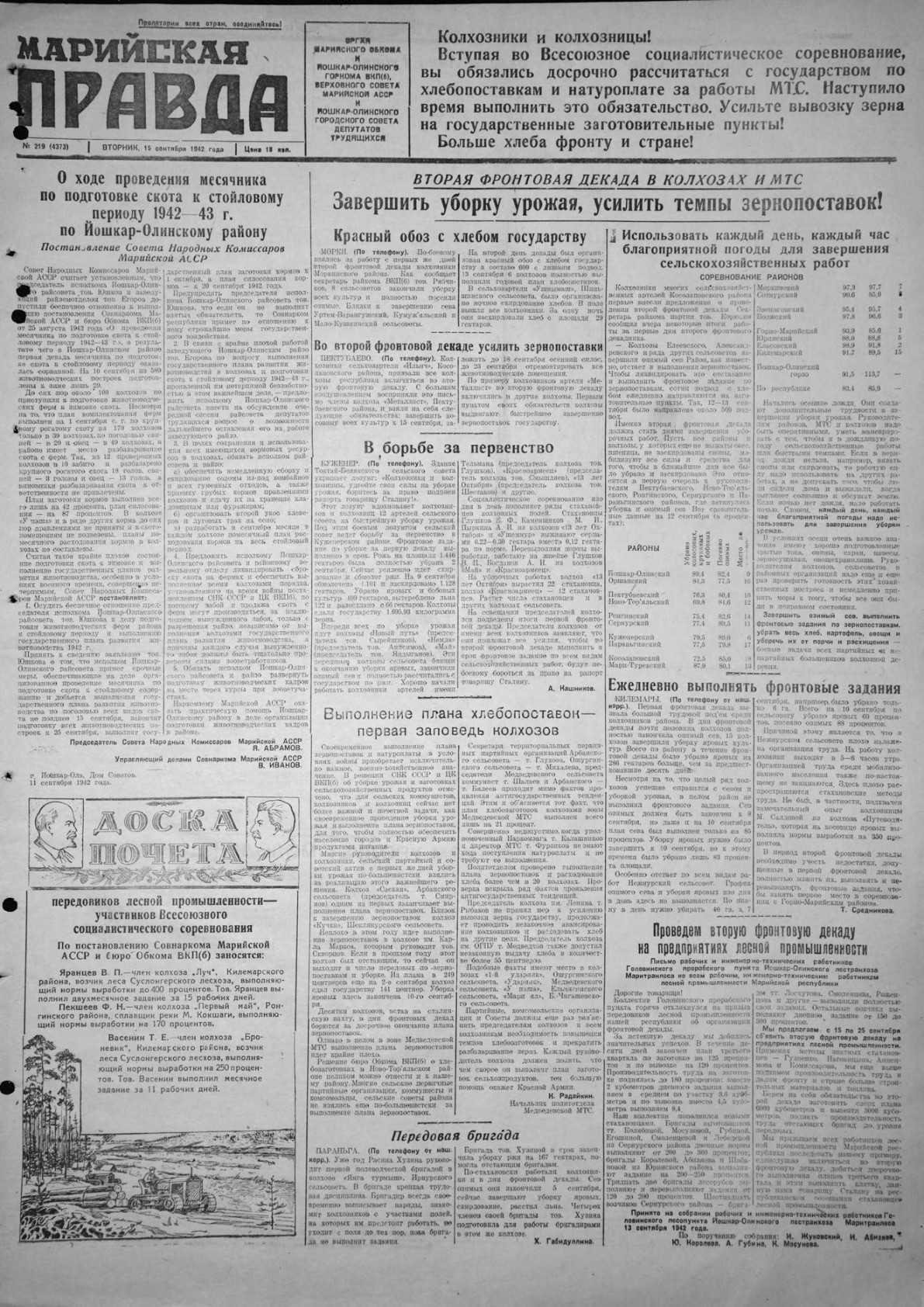 Газета «Марийская правда» от 15.09.1942
