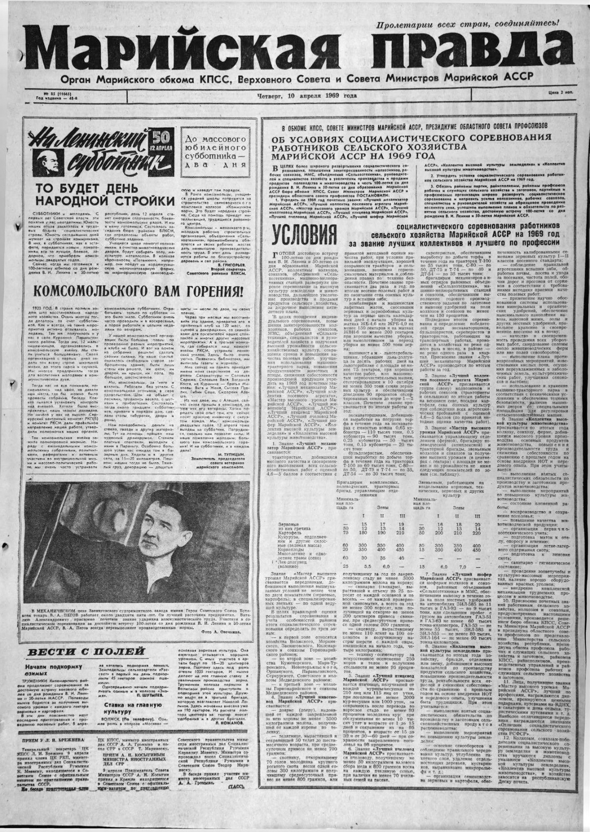 Газета «Марийская правда» от 10.04.1969
