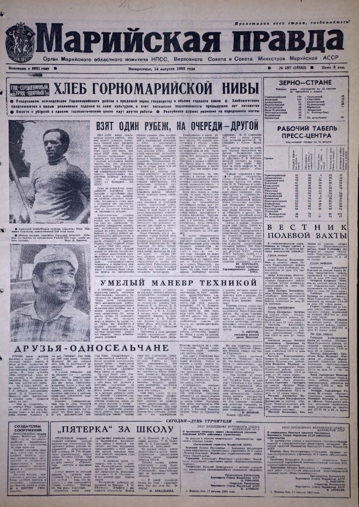 Газета «Марийская правда» от 14.08.1983