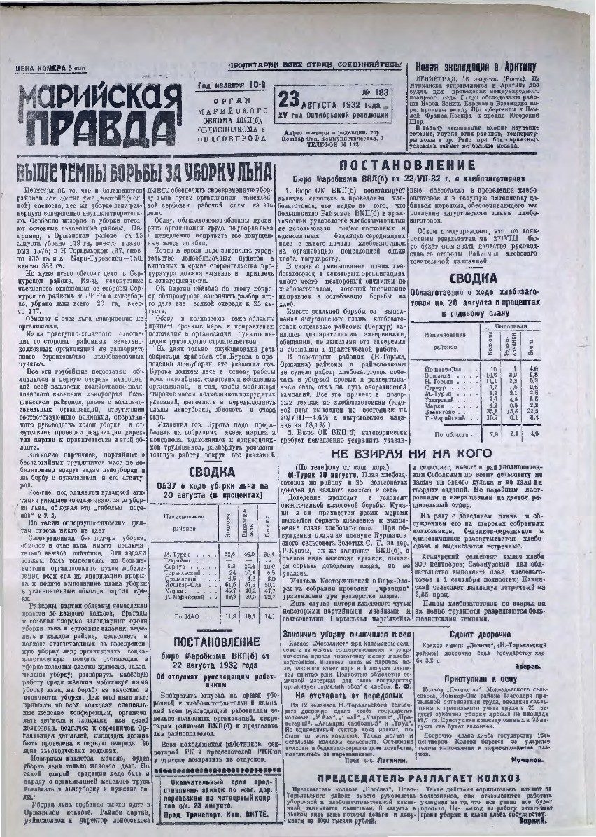 Газета «Марийская правда» от 23.08.1932