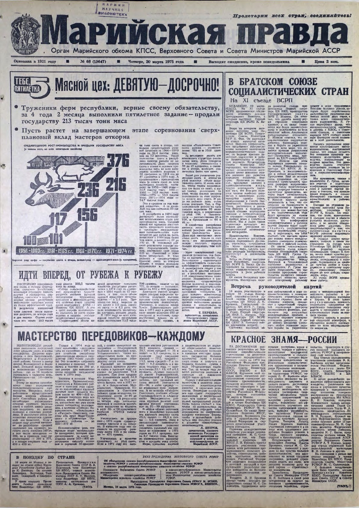 Газета «Марийская правда» от 20.03.1975