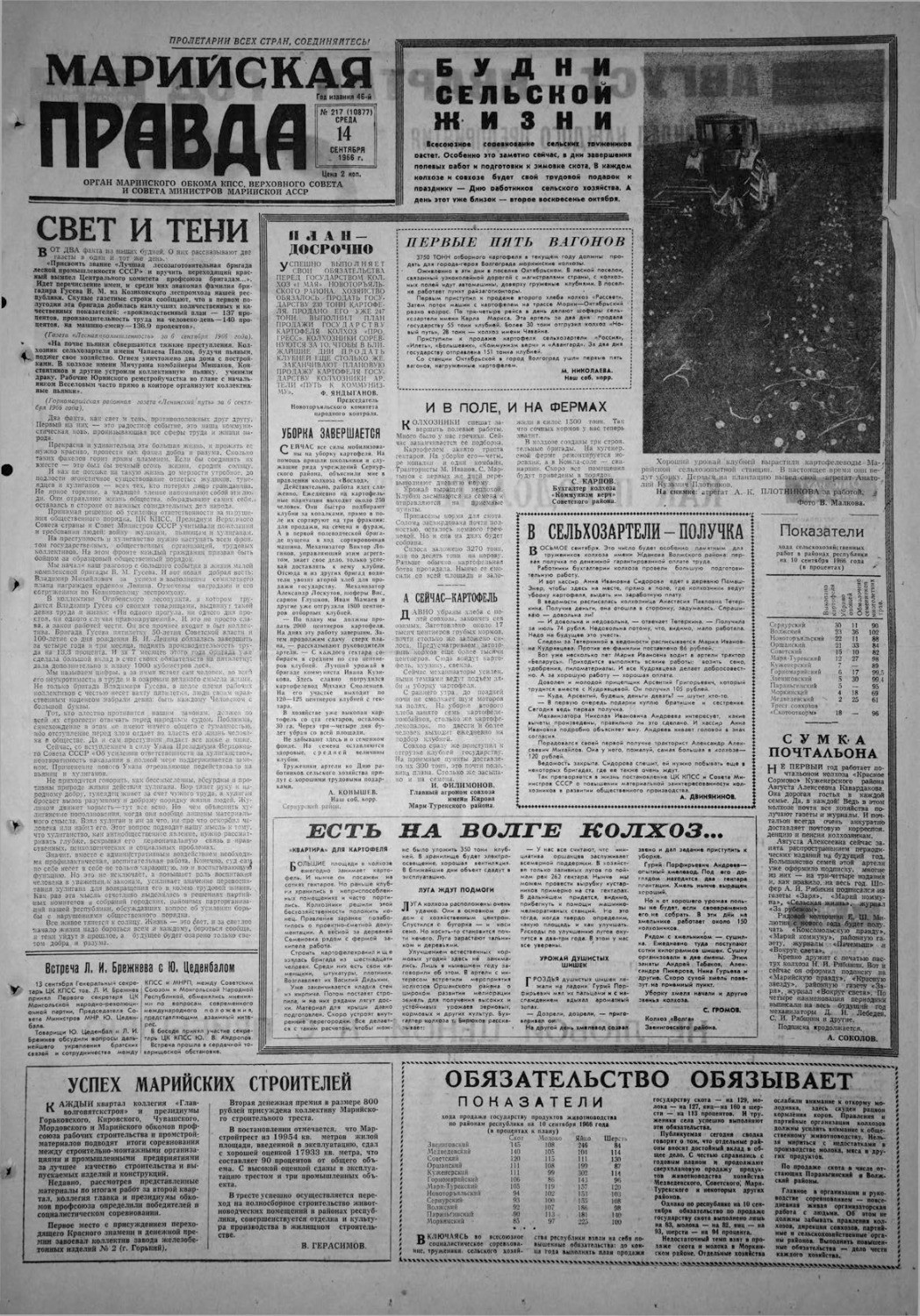 Газета «Марийская правда» от 14.09.1966