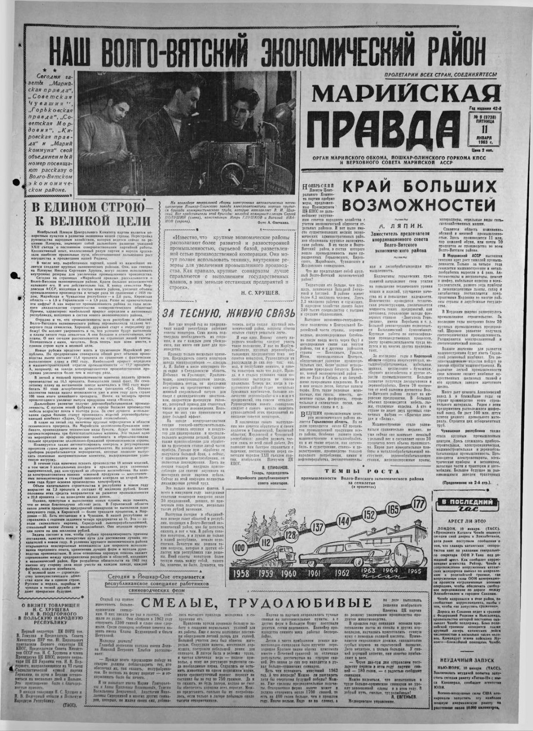 Газета «Марийская правда» от 11.01.1963