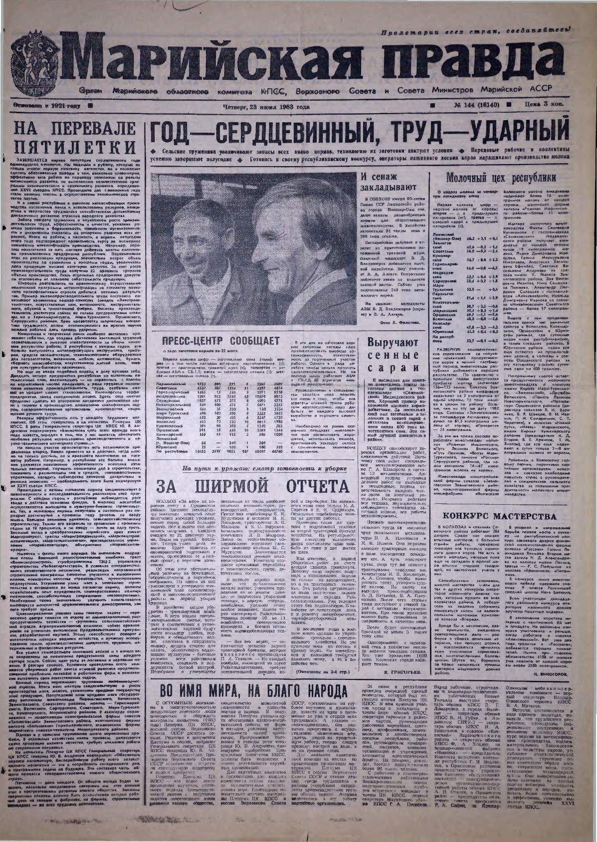 Газета «Марийская правда» от 23.06.1983