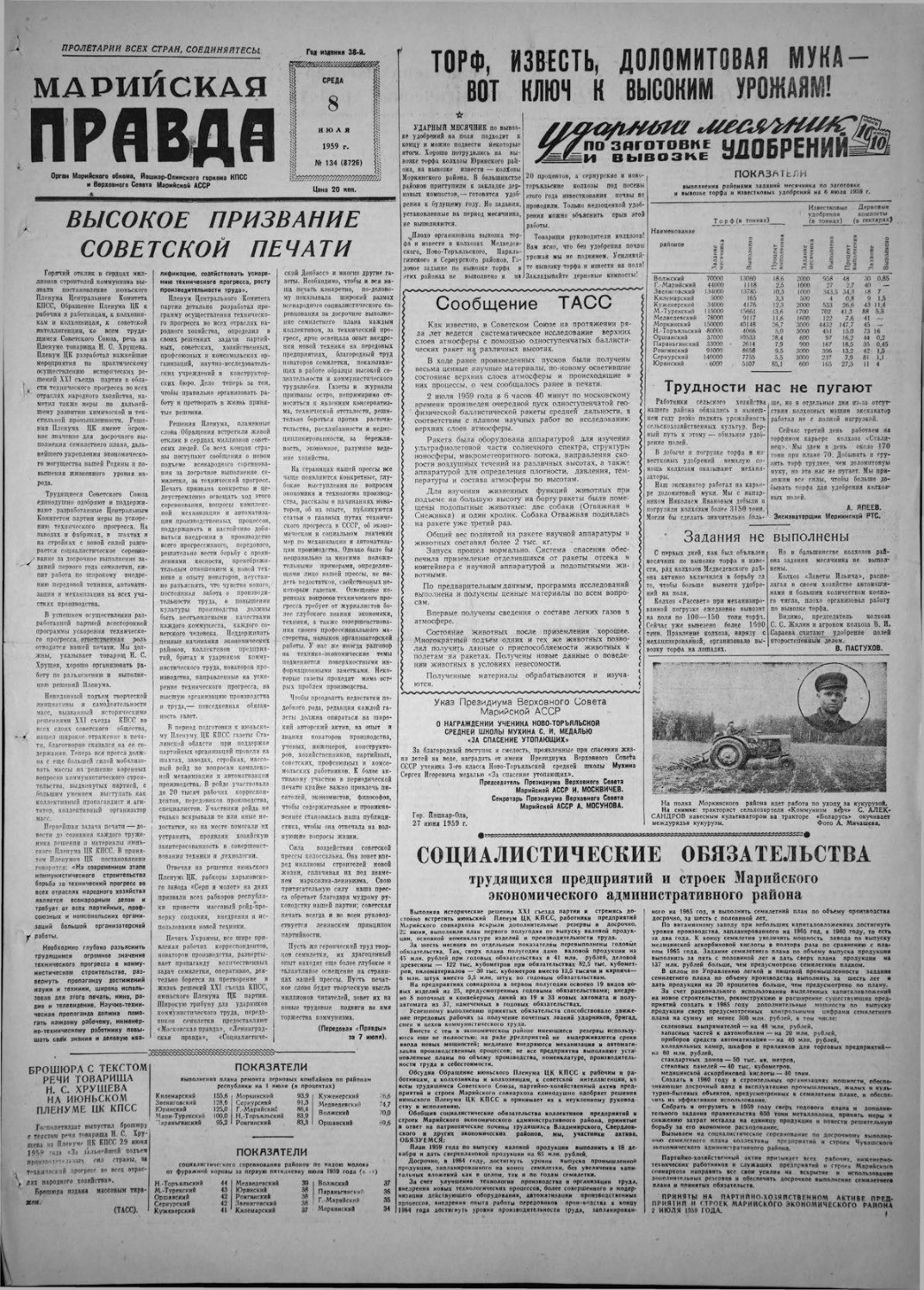 Газета «Марийская правда» от 08.07.1959