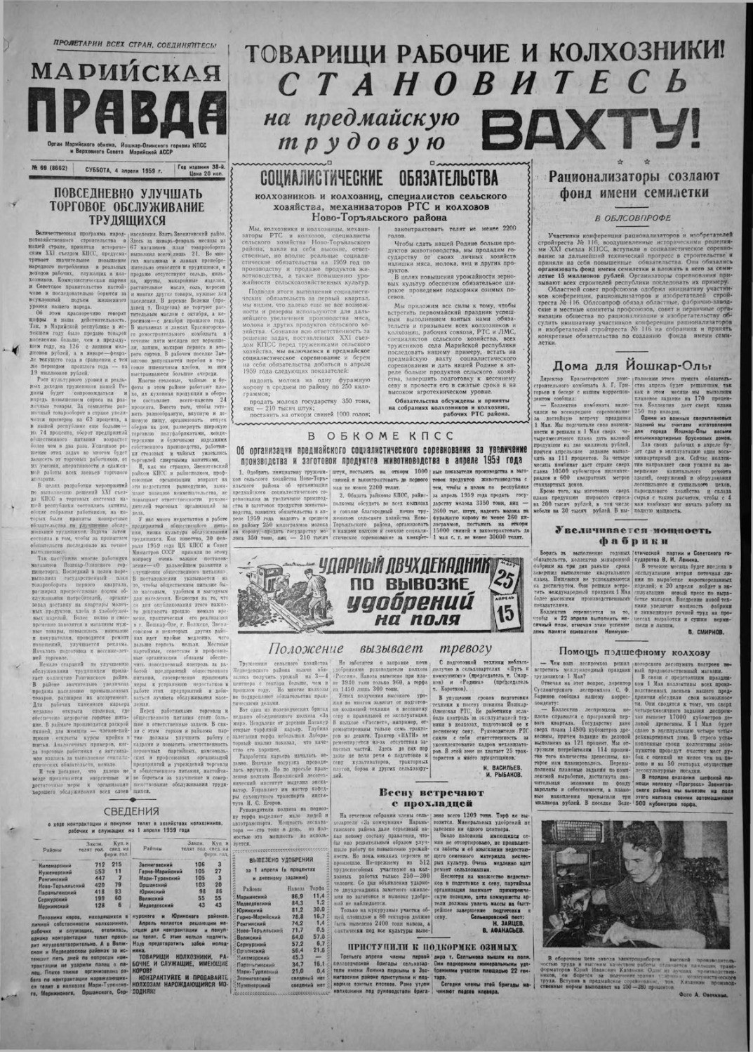 Газета «Марийская правда» от 04.04.1959