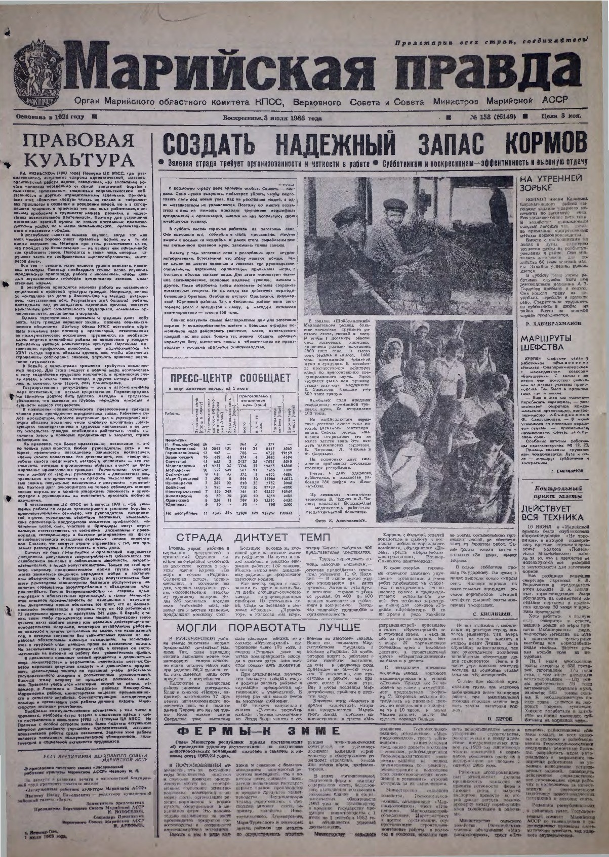 Газета «Марийская правда» от 03.07.1983