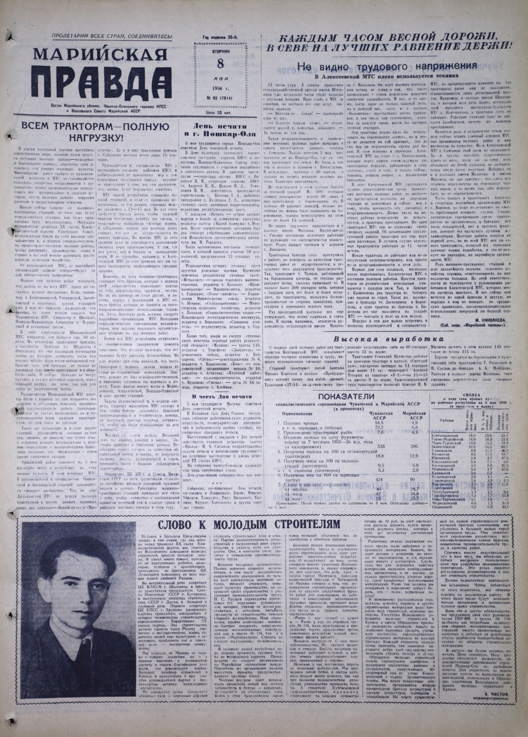 Газета «Марийская правда» от 08.05.1956