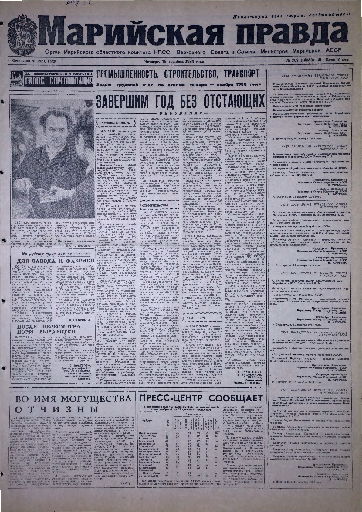 Газета «Марийская правда» от 15.12.1983
