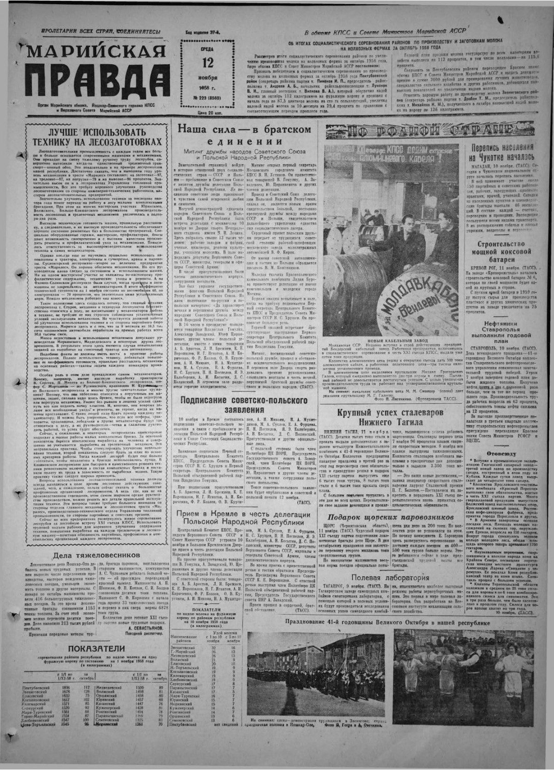 Газета «Марийская правда» от 12.11.1958
