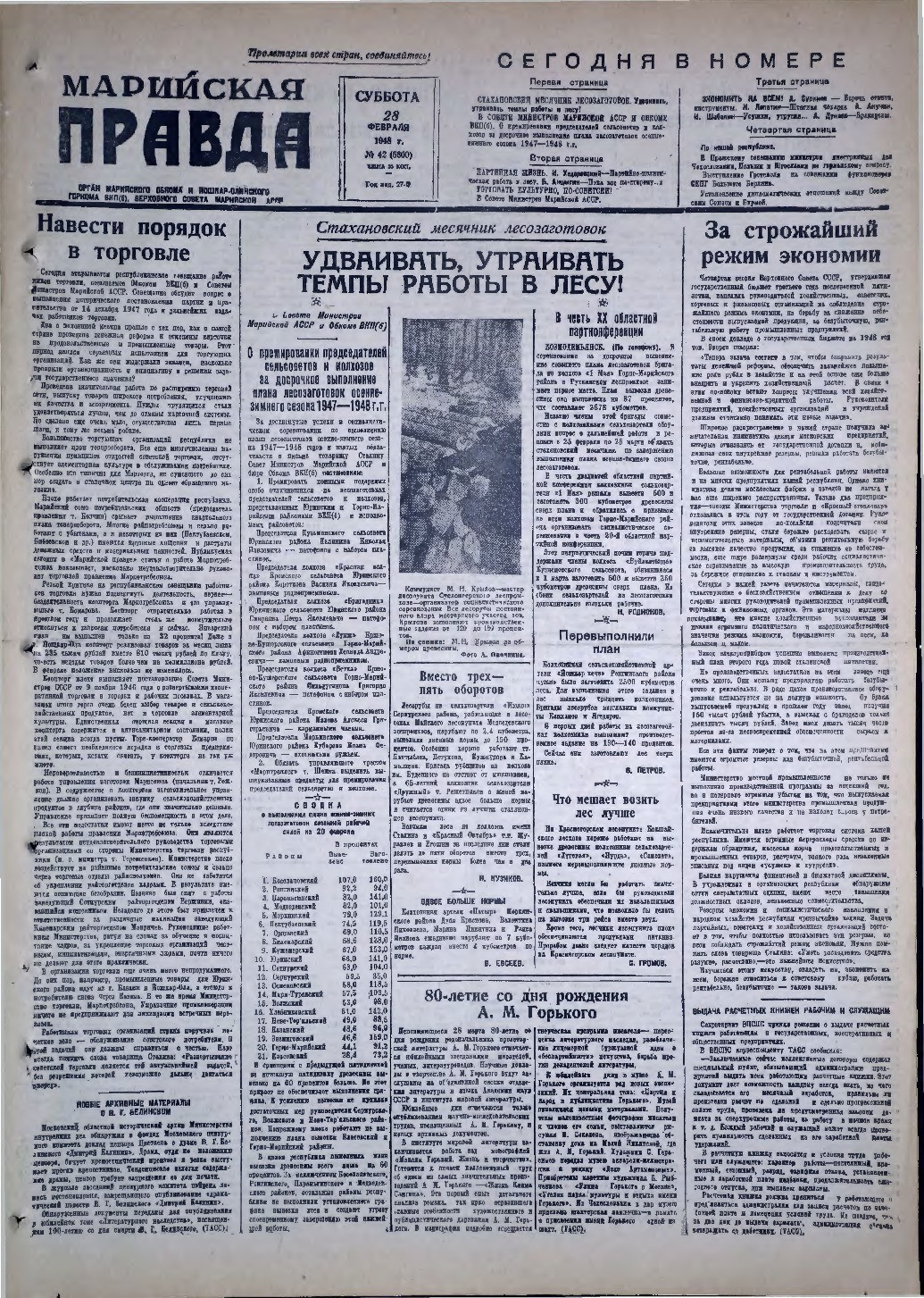 Газета «Марийская правда» от 28.02.1948
