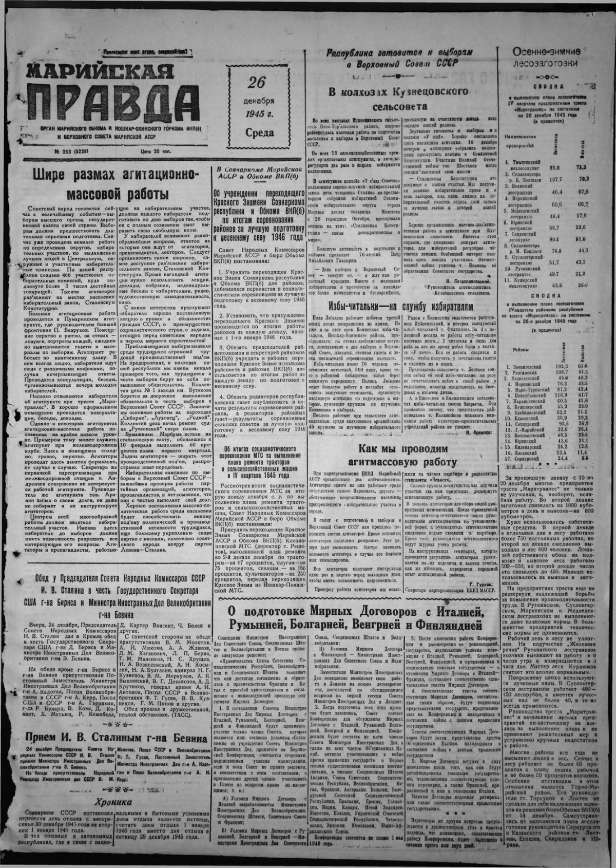 Газета «Марийская правда» от 26.12.1945
