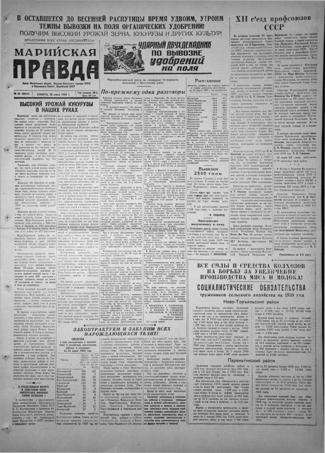 Газета «Марийская правда» от 28.03.1959