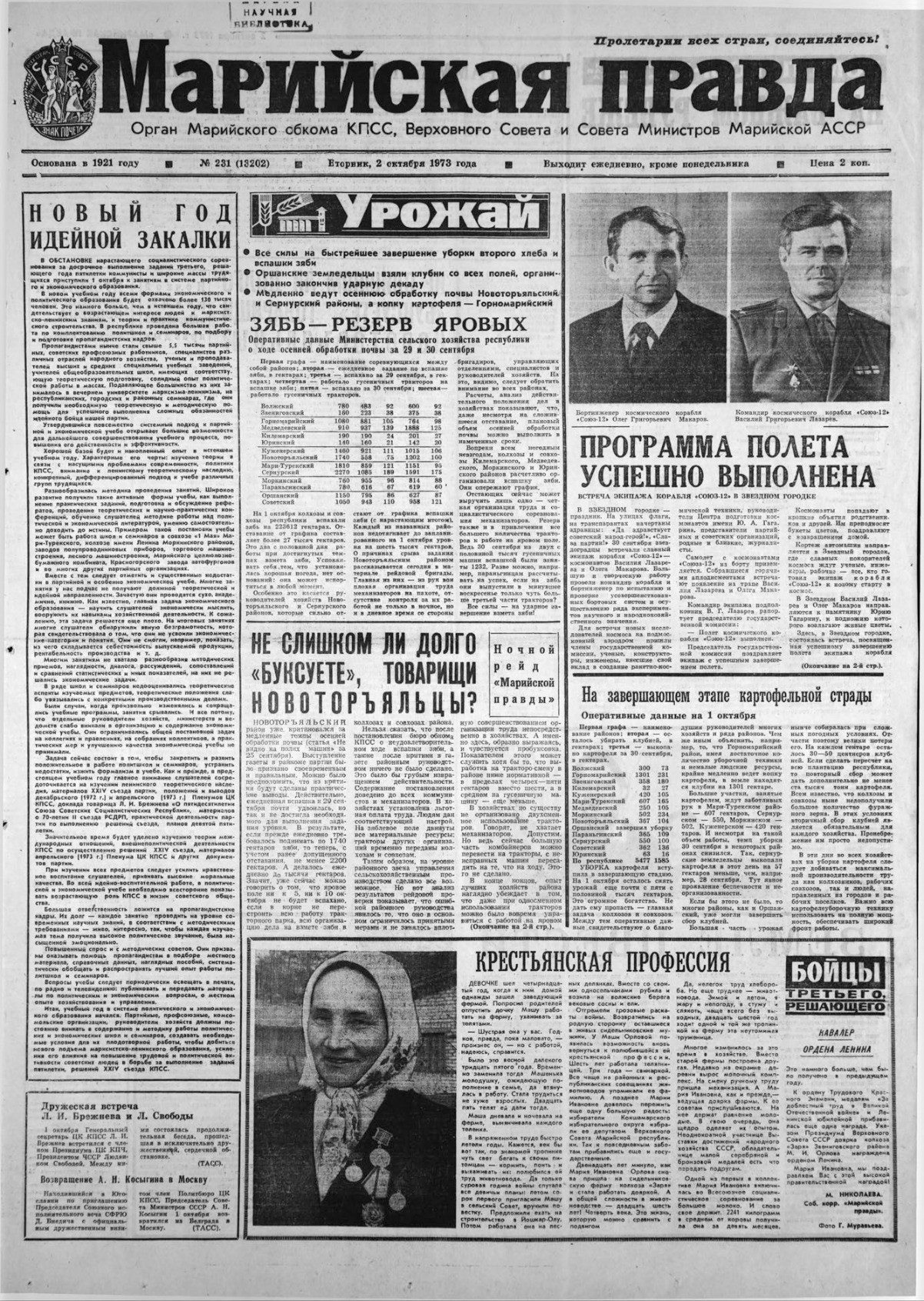 Газета «Марийская правда» от 02.10.1973