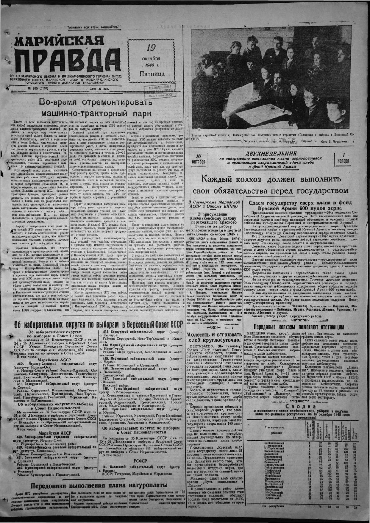 Газета «Марийская правда» от 19.10.1945